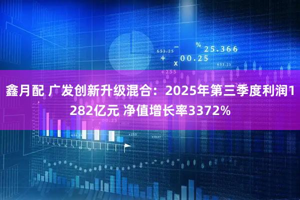 鑫月配 广发创新升级混合:2025年第三季度利润1282亿元 净值增长率3372%